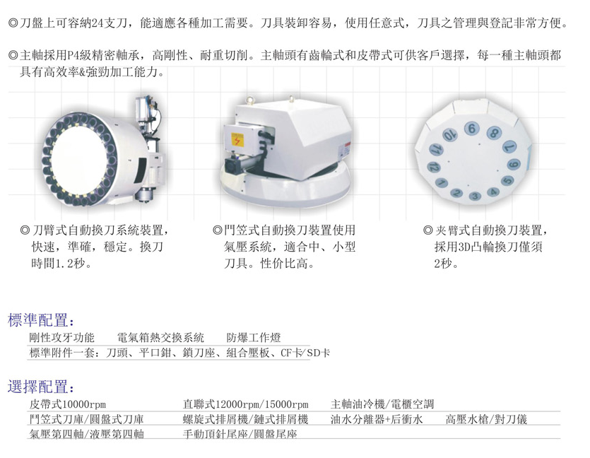 CNC-LM2016-厦门正义线上艺术教育有限公司
